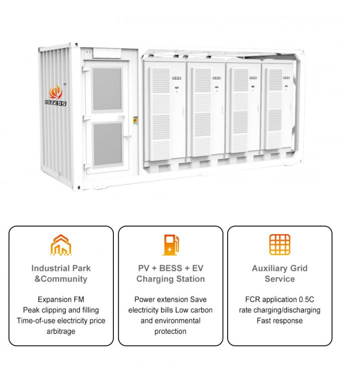 Container BESS Solar Battery Energy Storage Lithium System 1 MWH ...
