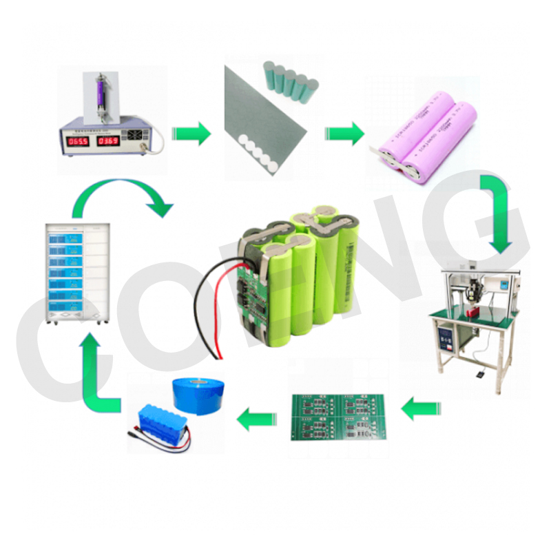 Manual 18650 Lithium Battery Pack Assembly Line for Energy Storage